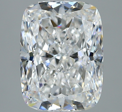 LCU Diamond