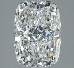 LCU Diamond